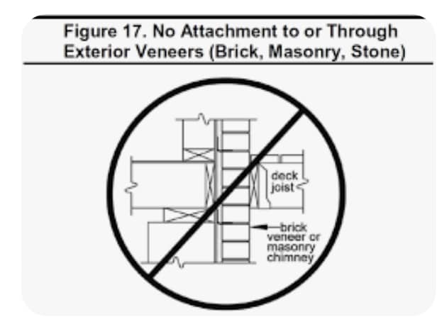 Single Ledger Antz Bracket (4 Pack)